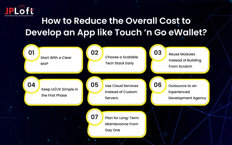 How to Reduce the Overall Cost to Develop an App like Touch ’n Go eWallet